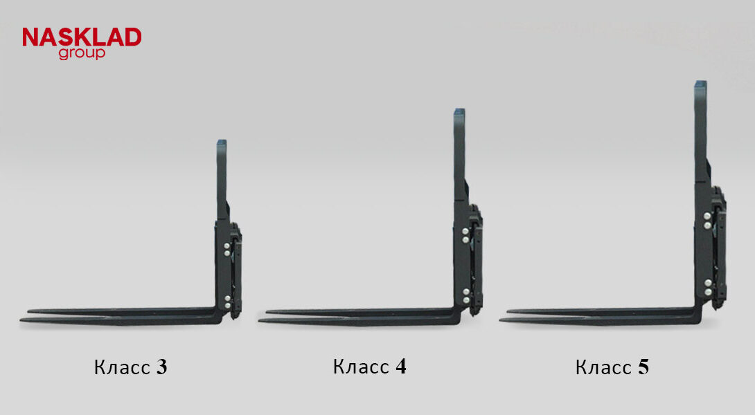 Класс каретки вилочного погрузчика таблица на основе стандарта ISO 2328:2011 - как определяются классы? зачем нужна эта классификация? и о ГОСТ Р 51349-99